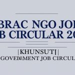 Brac Ngo Job Circular 2025